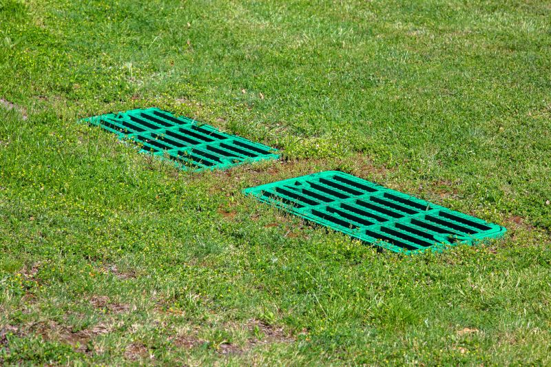 Top Rated Backyard Drainage Products
